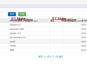 軟件售后問題登記管理系統(tǒng)源碼解析 網絡技術服務的核心支撐